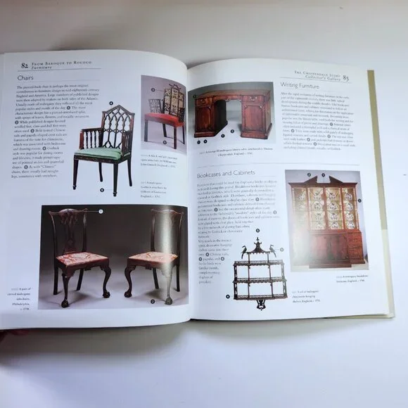 Antique Collector's Director of Period Detail Paul Davidson 1st Ed D/J Hardcover - Picture 16 of 16